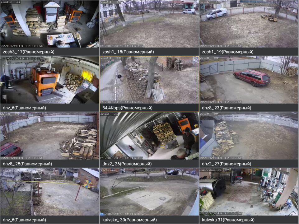 Комунальные предприятия (котельни)