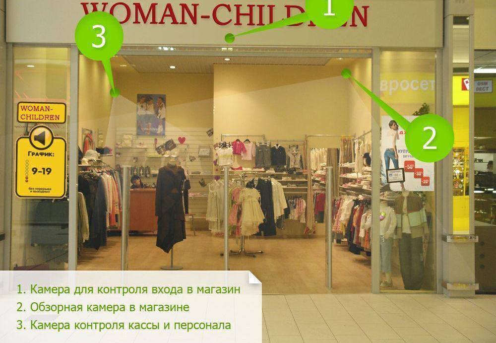 системы безопасности для магазинов 